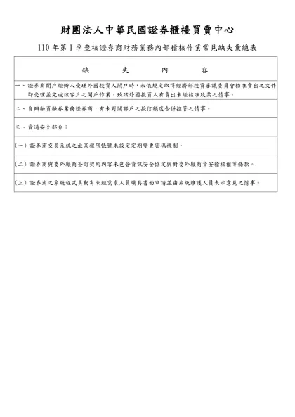 附件： （共一頁）附件： 製表日期:94/01/13-財團法人中華民國證券櫃檯買賣中心