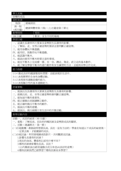 範本檔-單元名稱-快樂的成長資料來源版別