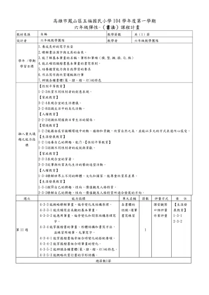 【參考範例】 高雄市湖內區明宗國民小學102學年度第一學期-高雄市鳳山區五福國民小學104學