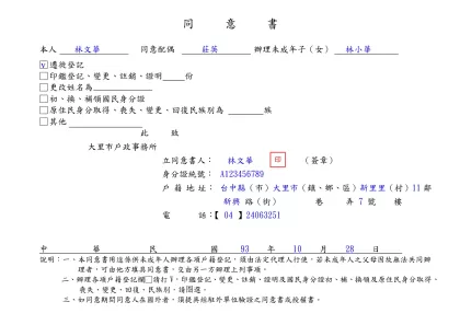 同意書範例-本人 林文華 同意配偶 莊英 辦理未成年子（女） 林小華