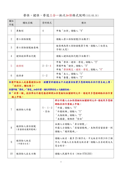 勞保健保勞退三合一批次加保檔-新格式-勞保、健保、勞退三合一批次加保格式說明(113.03.31)