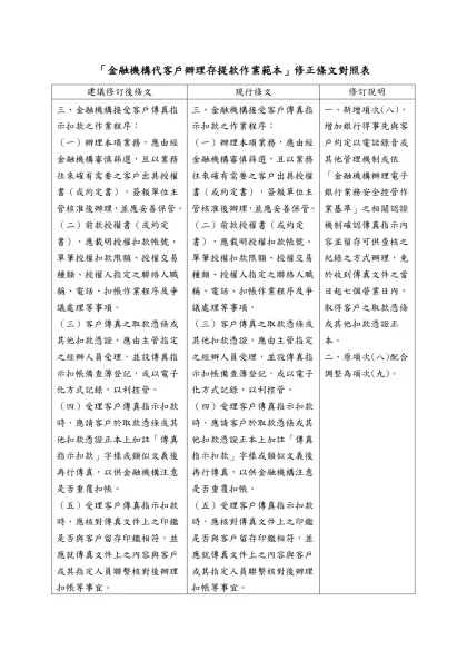 「金融機構代客戶辦理存提款作業範本」修訂意見調查表-「金融機構代客戶辦理存提款作業範本」修正條文對照表
