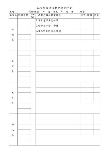 幼兒學習區活動紀錄暨評量-主題： 活動日期： 年 月 日至 年 月 日 姓名：