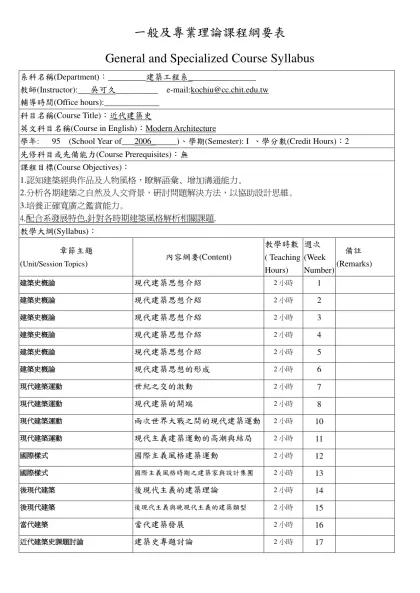一般及專業理論課程綱要表-General and Specialized Course Syllabus系科名稱(Department)：_________建築工程系________________