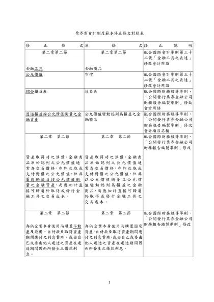票券商會計制度範本修正條文對照表