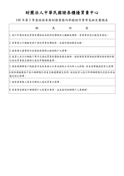 附件： （共一頁）附件： 製表日期:94/01/13-財團法人中華民國證券櫃檯買賣中心