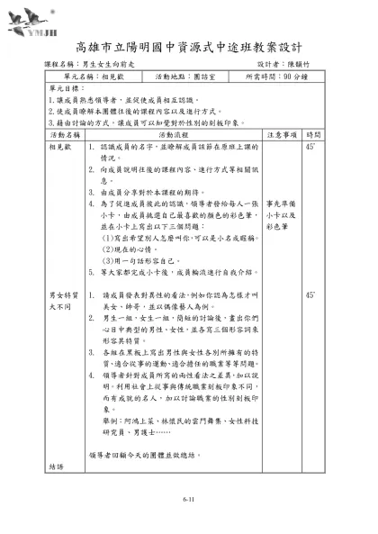 高雄市立陽明國中資源式中途班教案設計