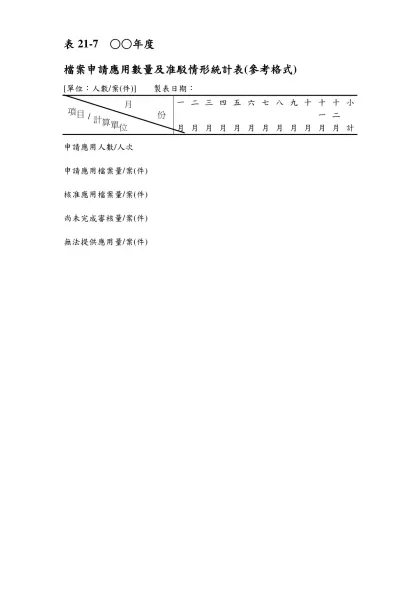 表21-1 檔案應用申請書（參考範例） 申請書編號：094001-表21-7 ○○年度