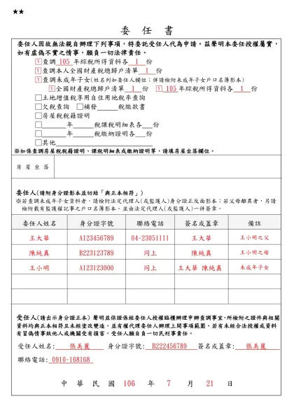 委任書範例-委 任 書-委任人因故無法親自辦理下列事項，特委託受任人代為申請。茲聲明本委任授權屬實，如有虛偽不實之情事，願負一切法律責任。