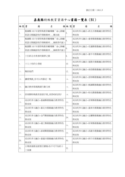 嘉義縣特殊教育資源中心書籍一覽表（B1）