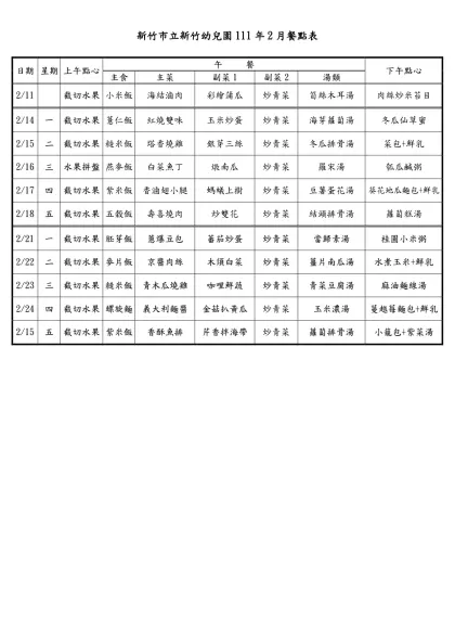 新竹市立幼稚園九十三年五月份幼兒餐點表-新竹市立新竹幼兒園111年2月餐點表