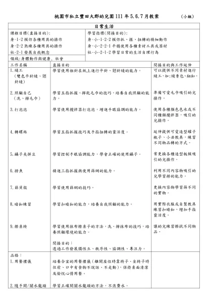 桃園市私立豐田大郡幼兒園111年5.6.7月教案 (小組)