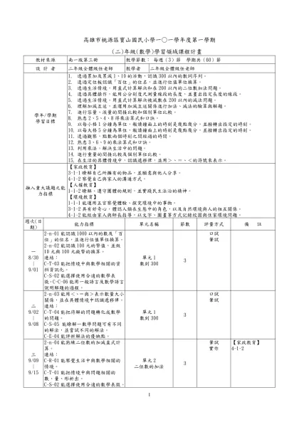 高雄市()國民小學99學年度第二學期(三)年級-高雄市桃源區寶山國民小學一○一學年度第一學期