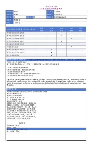 教學大綱_103_2_3466 生命教育-朝 陽 科 技 大 學