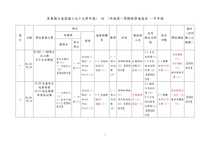 屏東縣立凌雲國小九十九學年度( 四 )年級第一學期教學進度表---中年級