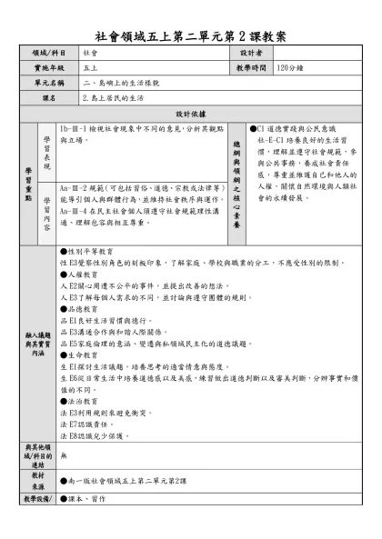生活網頁範本（以活動為單位）-社會領域五上第二單元第2課教案