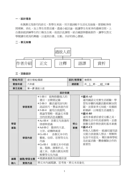 一、設計理念- 本課課文為唐代的詩文，對學生來說，用字遣詞較不生活化及抽象，需要較多時間理解、消化，加上學生性質活潑，透過小組討論，能讓學生有更多的發揮空間，上台發表能訓練學生的口條及台風，故設計此課