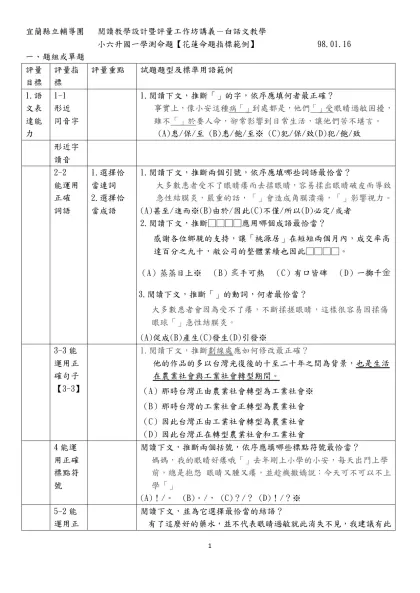 閱讀教案設計暨評量工作坊----小六升國一學測命題參考資料【花蓮命題指標範例】 98