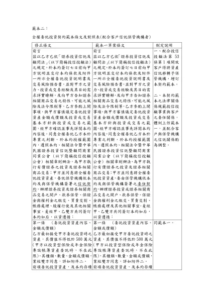 全權委託投資契約範本草案條文及說明對照表-範本二：