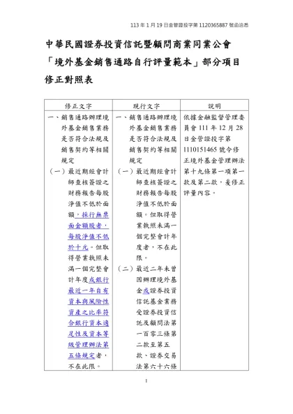 中華民國證券投資信託暨顧問商業同業公會