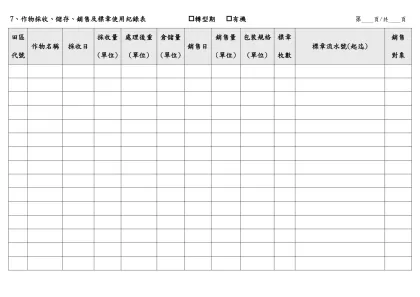 有機農作物生產履歷紀錄簿-7、作物採收、儲存、銷售及標章使用紀錄表 (轉型期 (有機 第＿＿頁/共＿＿頁