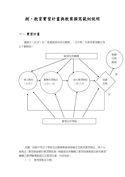 捌、教育實習計畫與教案撰寫範例說明