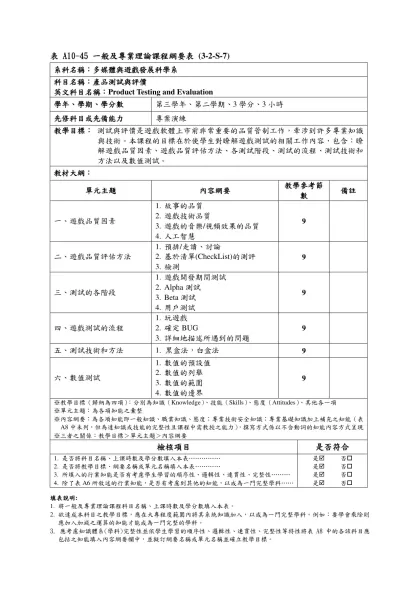 表 A10-45 一般及專業理論課程綱要表 (3-2-S-7)