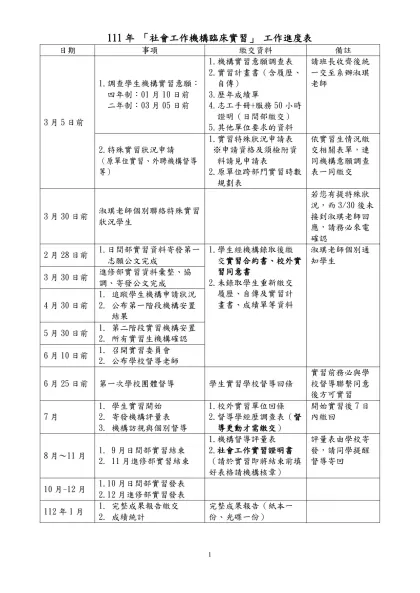 111年 「社會工作機構臨床實習」 工作進度表