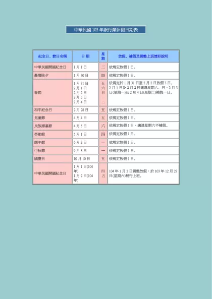 中華民國九十二年銀行業休假日期表