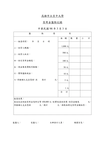 高雄市立高雄高級商業職業學校-高雄市立空中大學
