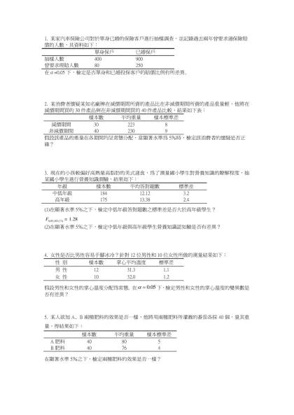 1-1. 某家汽車保險公司對於單身已婚的保險客戶進行抽樣調查，並記錄過去兩年曾要求過保險賠償的人數，其資料如下：