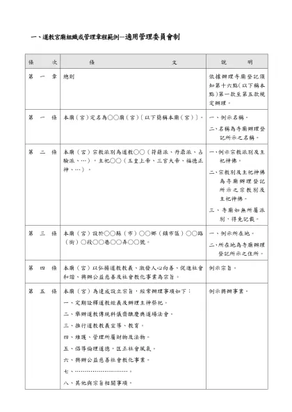 一、道教宮廟組織或管理章程範例－適用管理委員會制