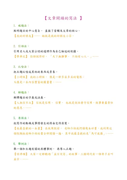 【文章開頭的寫法 】-1. 破題法：點明題目的中心意旨， 直接了當觸及文章的核心。