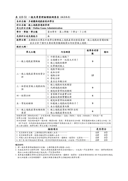 表 A10-51 一般及專業理論課程綱要表 (4-2-S-1)