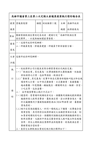 高雄市議會第三屆第二次定期大會議員提案執行情形報告表