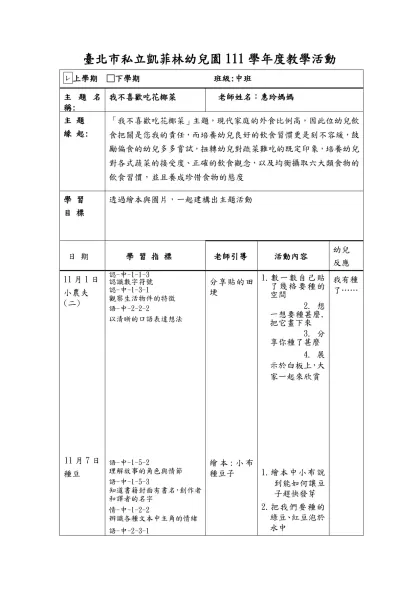 臺北市私立凱菲林幼兒園109學年度教學活動