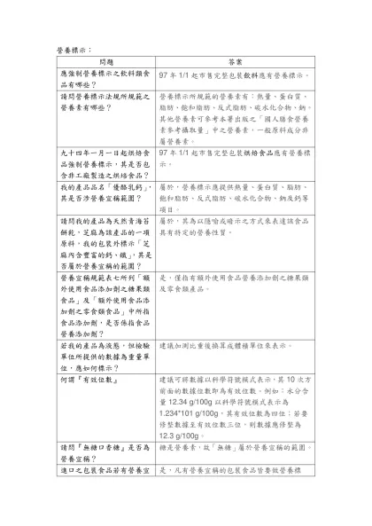 營養標示：-問題答案應強制營養標示之飲料類食品有哪些？