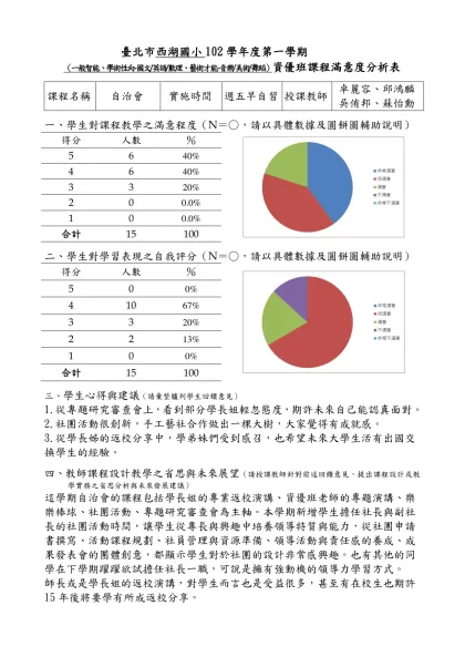 【範例】○○國(中／小)98學年度○學期○年級資優班-臺北市西湖國小102學年度第一學期