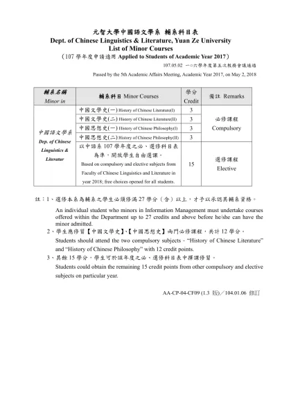 元智大學中國語文學系 必修科目表