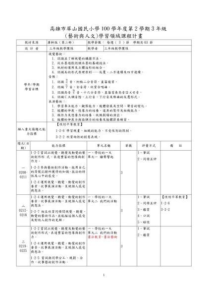 高雄市()國民小學99學年度第二學期(三)年級-高雄市屏山國民小學100學年度第2學期3年級