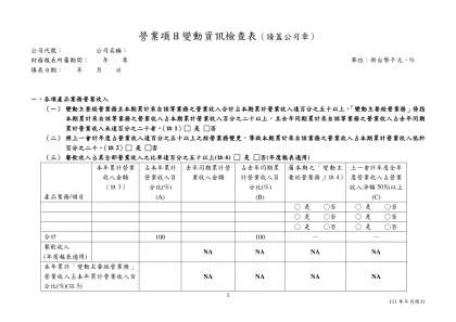 營業項目變動資訊檢查表（請蓋公司章）