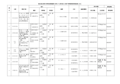 國立臺北教育大學附設實驗國民小學九十七學年度二年級下學期課程教學進度表（低）