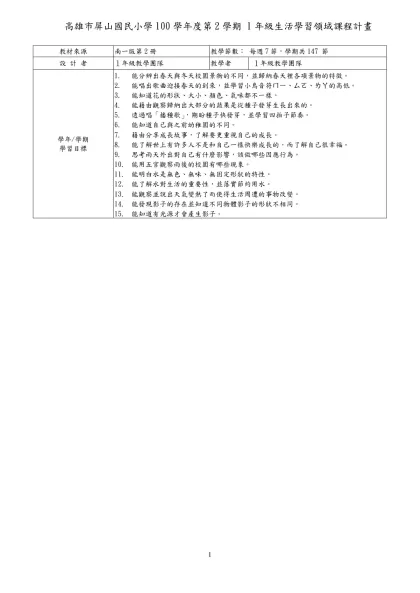 高雄市()國民小學99學年度第二學期(三)年級-高雄市屏山國民小學100學年度第2學期 1年級生活學習領域課程計畫