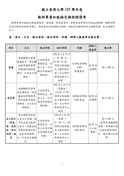 國立東華大學107學年度-教師專業知能檢定與授證簡章