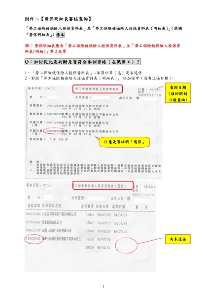 97年提升在職勞工自主學習計畫-【開訓前】檢核表-附件二【勞保明細表審核查詢】