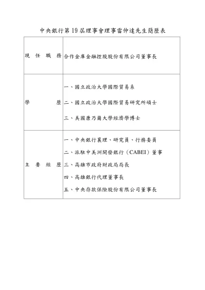 簡歷表-中央銀行第19屆理事會理事雷仲達先生簡歷表
