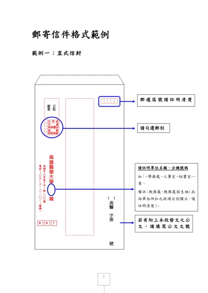 範例一：直式信封-郵寄信件格式範例