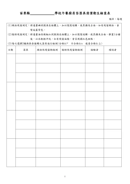 98學年度國民中小學學校午餐及校園食品訪視輔導表（地方政府填寫）-苗栗縣 學校午餐廚房容器具清潔衛生檢查表
