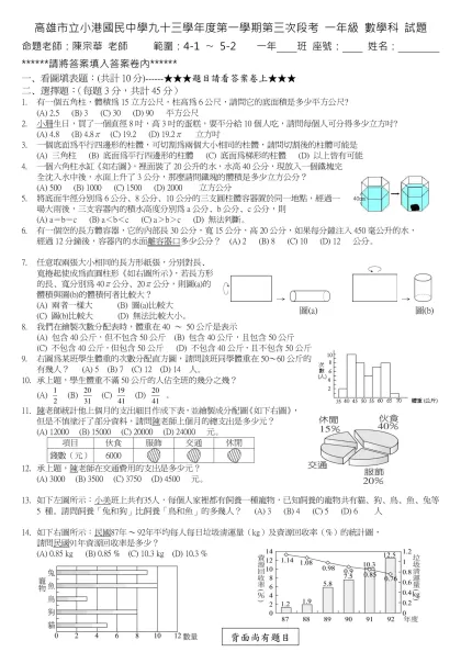 高雄市立小港國民中學九十三學年度第一學期第三次段考 一年級 數學科 試題