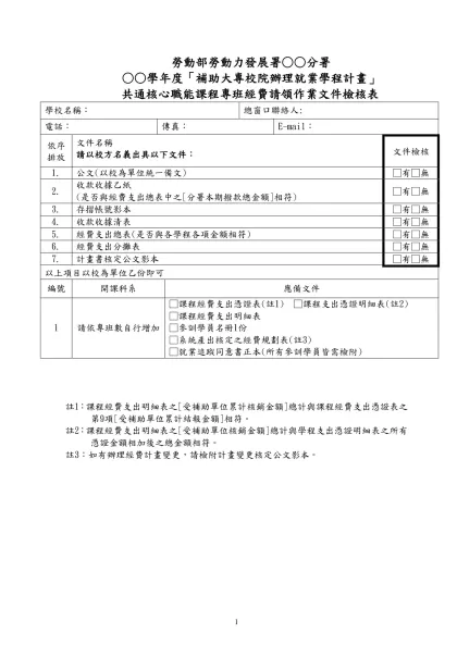 青年就業旗艦計畫部分規定修正草案對照表-勞動部勞動力發展署○○分署